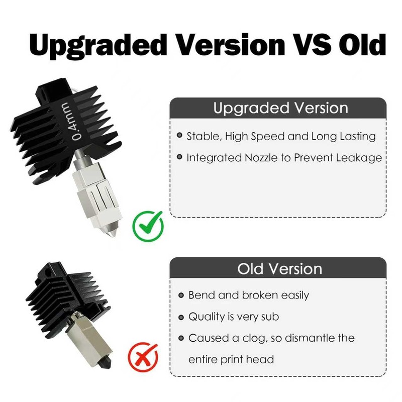 HzdaDeve Upgraded 0.4MM P1S/P1P Hotend Hot End Full Assembly Print
