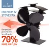 Valiant (FIR361) Premium IV 4-Blade Heat Powered Log Burner &