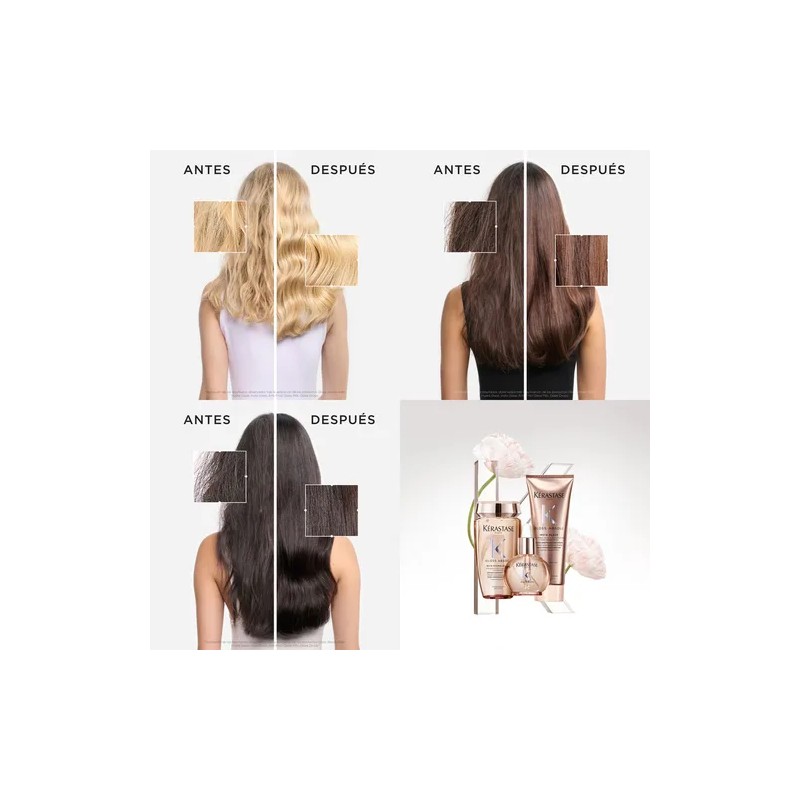 Kit Shampoo Acondicionador y Aceite para dar Brillo y Suavidad