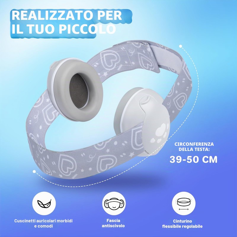 GUKOY Cuffie Antirumore per Neonati e Bambini Piccoli Fino a
