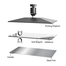 CHINDRAG 2PCS Resin 3D Printer Spring Steel Building Plate, Flexible Steel Sheet and Magnetic Base Platform Compatible with Anycubic Photon Mono/Mono 4K, LCD/DLP 3D Printer, 135x80mm