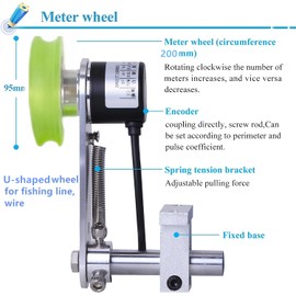 YMJOINMX Digital Length Meter Counter Measured in Feet Inches Meter Yard with U-shaped Measuring Wheel for Cable Fishing line Silk Thread Wire,400RPM Encoder, 2 Relay Output 110V-240V