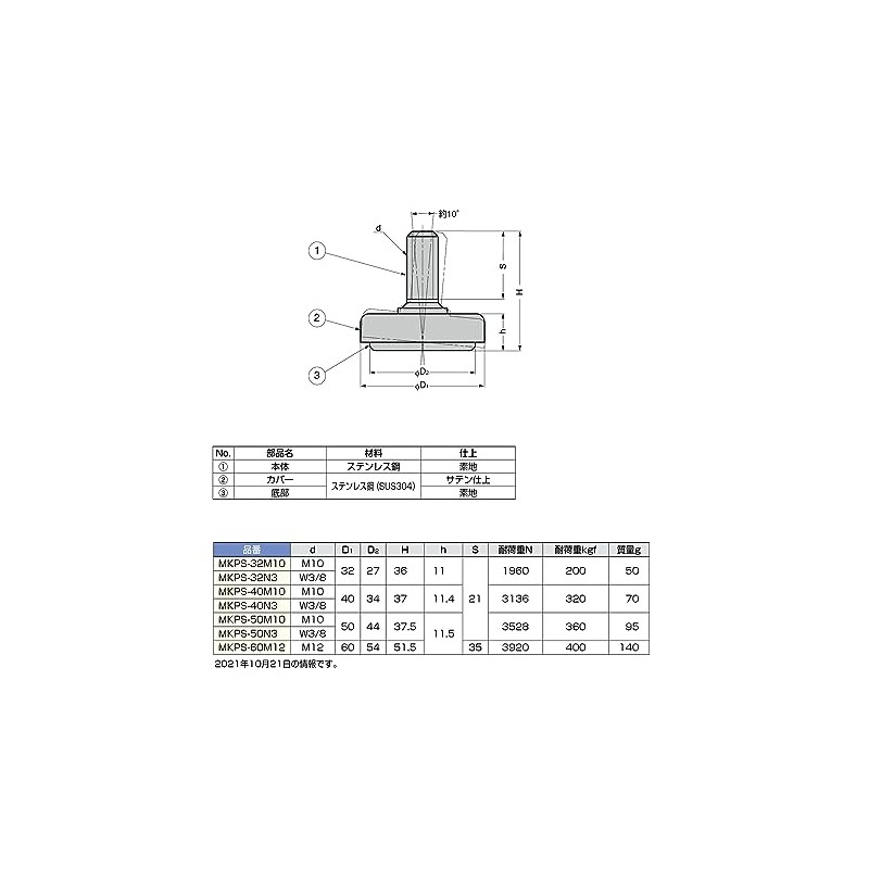 スガツネ工業 ランプ印 ステンレス鋼製アジャスター MKPS型 首振り機構付 MKPS-40N3