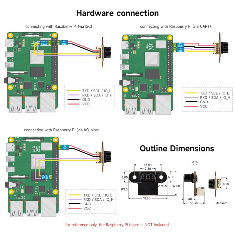 Waveshare TOF (time of Flight) Mini Laser Range Sensor, UART