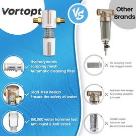 Vortopt Spin Down Sediment Filter, Automatic Flushing System, Whole House Water Filter for Well Water, Sediment Backwash Filter, 40 Micron Flushable Prefilter Filtration, Q700