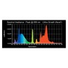 Wavepoint 2-Pack Ultra Growth Wave High Output T-5 Universal Replacement
