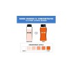 Wahl USA Dry Skin & Itch Relief Pet Shampoo for