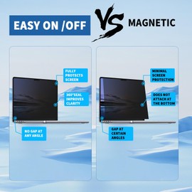 Removable Vacuum Adsorption Screen Privacy Film for MacBook Pro 14 Inch (2021-2023, M1, M2, M3)-A2918 A2992 A2442 A2779, Anti-Spy/Anti Fingerprint/Anti Blue Light/Bubble Free