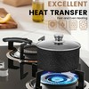 EABOSON Nonstick Saucepan with Lid, 1QT & 1.5QT & 2QT