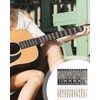KGDUYC 4pcs Guitar Fingerboard Sheet Music Stickers, Fingerboard Guitar Neck