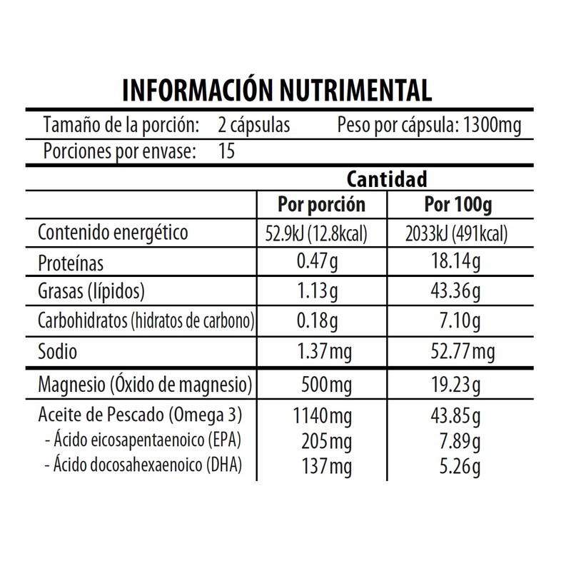 Naturagel Óxido de Magnesio con Omega 3 – Cápsulas |