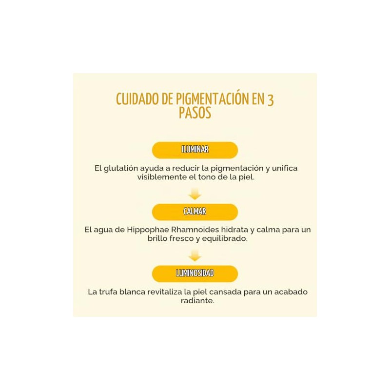 EQQUALBERRY Toner Pads Faciales Colágeno y Glutatión 60 Pads