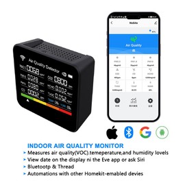 14-in-1 Air Quality Monitor, Indoor Temperature Sensors, Detect PM2.5/PM1.0/PM10/CO2/CO/TVOC/HCHO/Temperature/Humidity, Air Quality Meter for RV Home Office School Hotel
