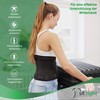 sit right Back Brace - Back Strap for Stabilising the