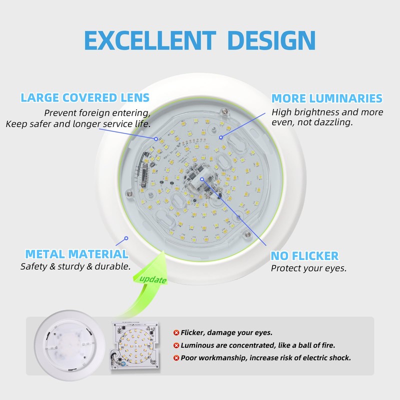 ECOELER 6Inch LED Ceiling Disk Light, Dimmable Retrofit Surface Mount