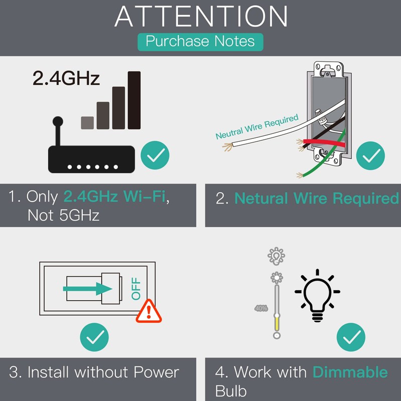 MoesGo WiFi RF Smart Light Dimmer Switch, Neutral Wire Required,