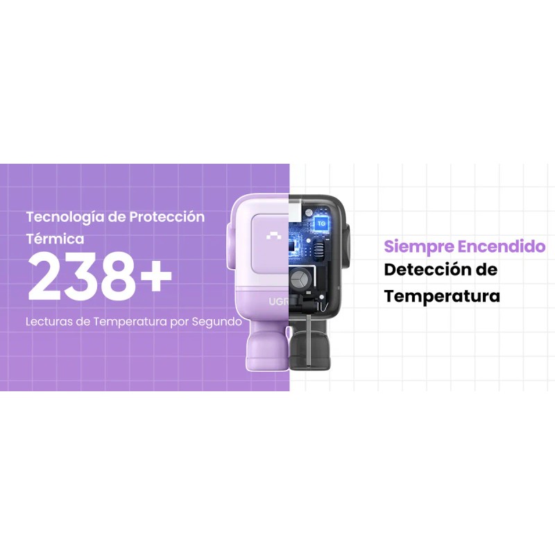 Cargador Ugreen Nexode Robot Gan Fast Charger 65w Purple Color