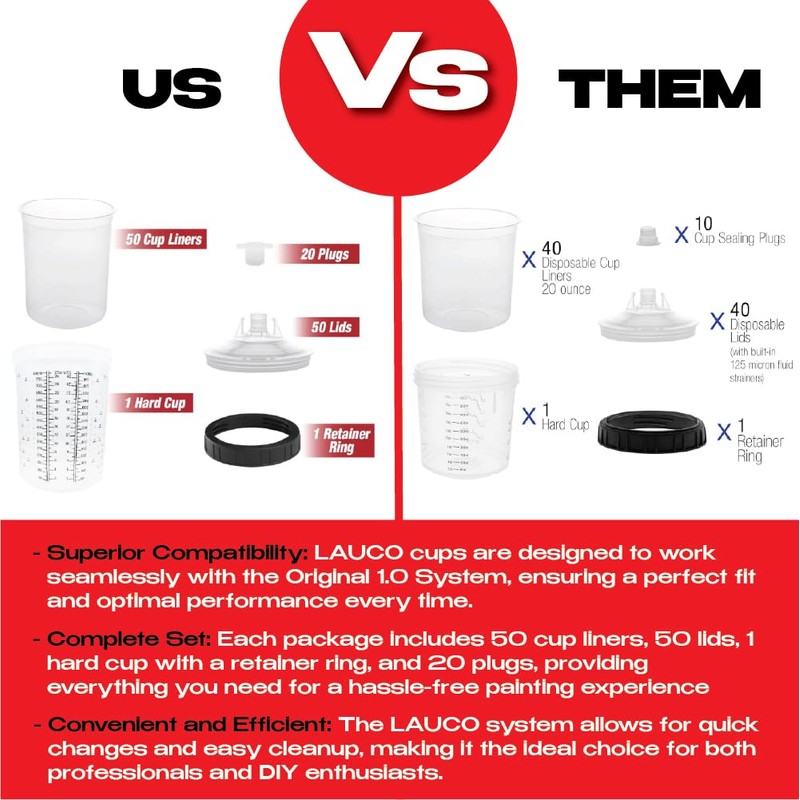 LAUCO Disposable Paint Spray Gun Cups Liners and Lid System