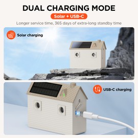 BYSLBTY Ultrasonic Dog Bark Deterrent Devices,Anti Barking Device,Dog Barking Silencer Up to 50 FT,3 Modes,Solar and USB Dual Charging Function,Indoor Outdoor for Dogs Training & Behavior Aids,Beige