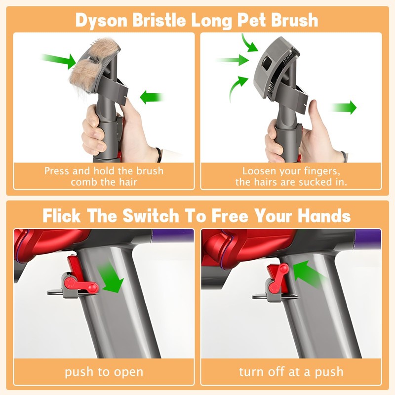 ACCTDLF Groom Tool for Dyson Pet dog Attachment Brush compatible