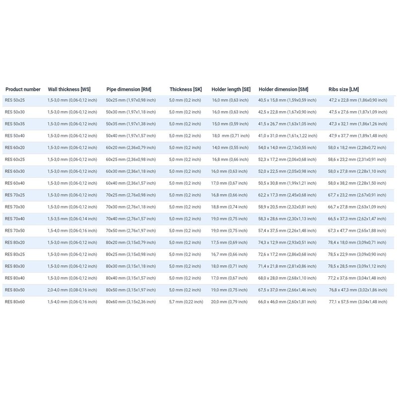 Round Plastic Plugs / Lamellar Plugs / Push-in Caps, grey,