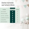 Birdart Box® 12x Ostereier zum Aufhängen – Osterdeko aus Holz,
