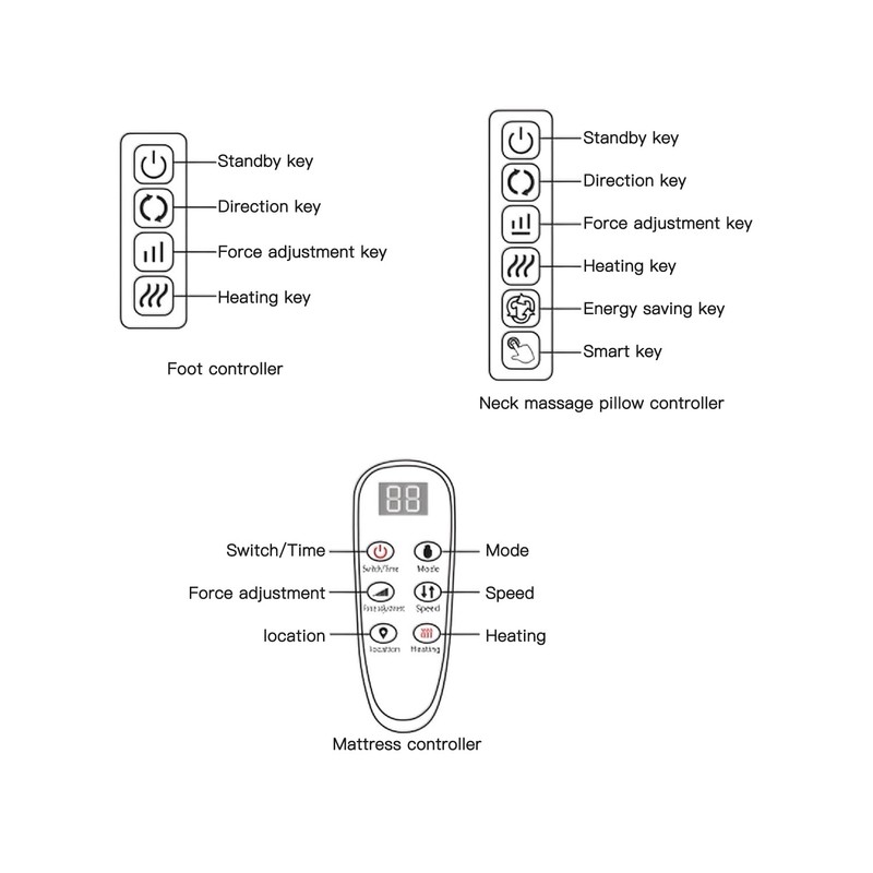 Roomark Full Body Massage Mat with Movable Neck Massager or