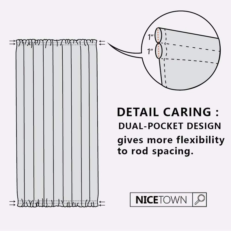 NICETOWN Narrow Blackout Door Curtain for Side Windows - Thermal