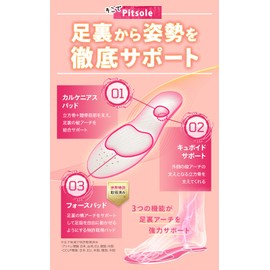 Lemon Yellow: Pit Sole Colorful + Insole, Posture Support, Posture Insole, Unisex, Standing Work, Arch Support, Size Adjustment, Insole, Ultra Lightweight (XS (8.3 - 8.9 inches (21 - 22.5 cm))