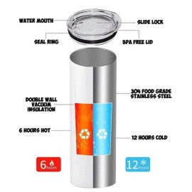 Unbranded 7up Bottle Multicolor 30 oz Insulated Tumbler  With Box Lid Clear Straw New