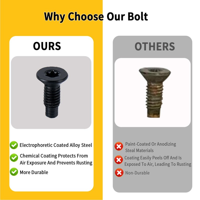 Door Hinge Bolt Screw Compatible with Jeep Wrangler JK JKU