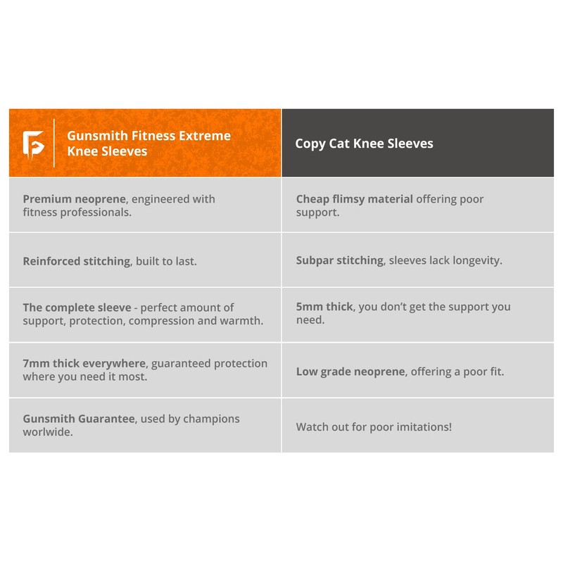 Gunsmith Fitness knee sleeves (midnight camo, 3xl)