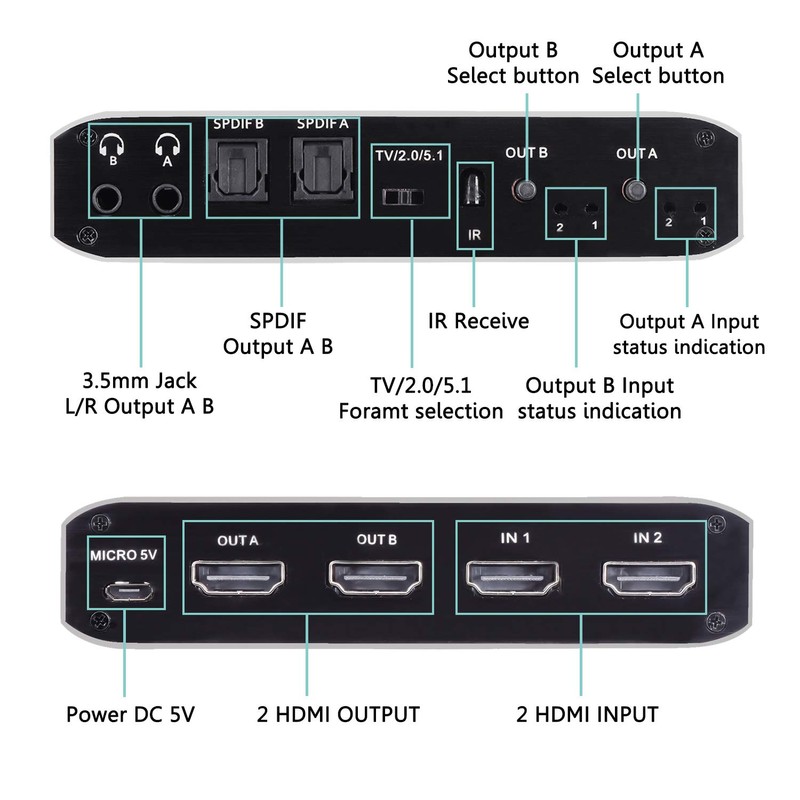 HDMI Matrix 2x2, 4K@60Hz HDMI Matrix Switch 2 in 2