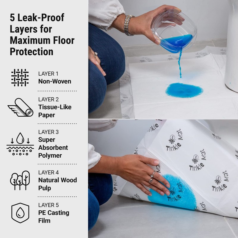 Tinkle Mat Disposable Toilet Commode Mat – Super Absorbent, Deodorizing