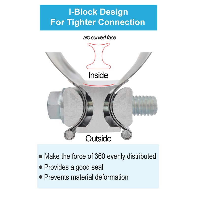DecoHongDi 2.5 Inch Exhaust Clamps 2 Packs,2 1/2in Lap Joint