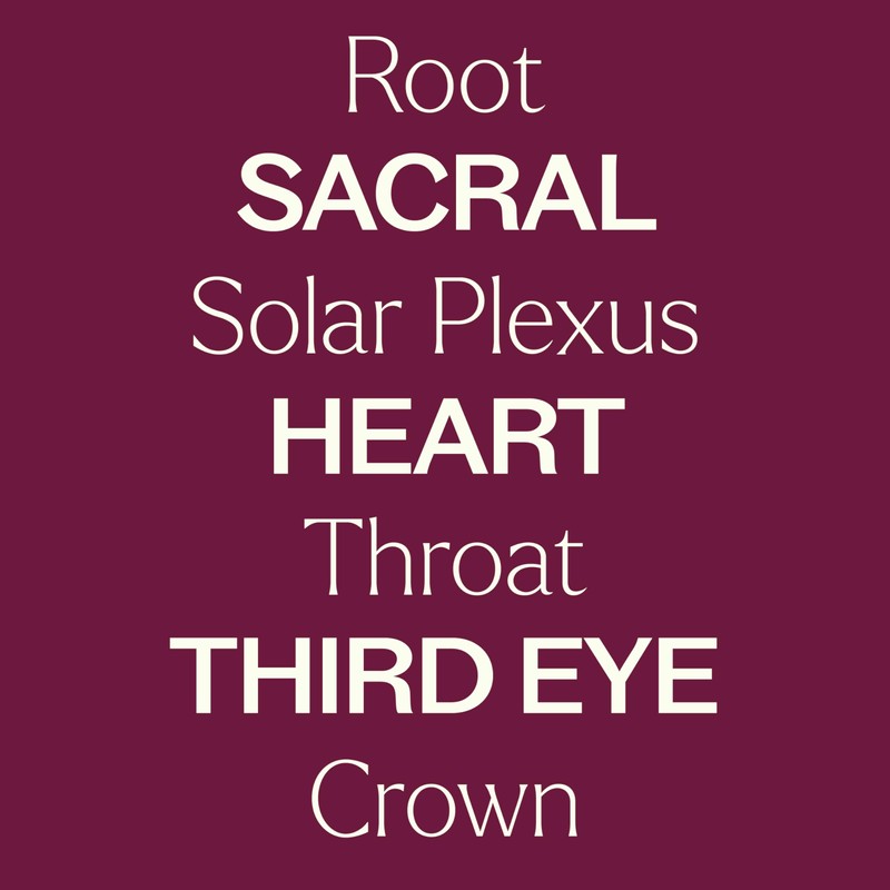 Plant Therapy Chakra Synergy Blends Complete Roll-On Set 100% Pure,