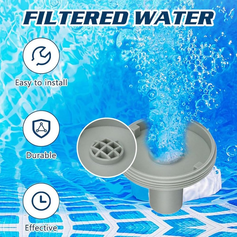 TUIBEIDAMAI Pool Inlet Nozzle 360° Rotatable, Pool Nozzle Adjustable, Pool