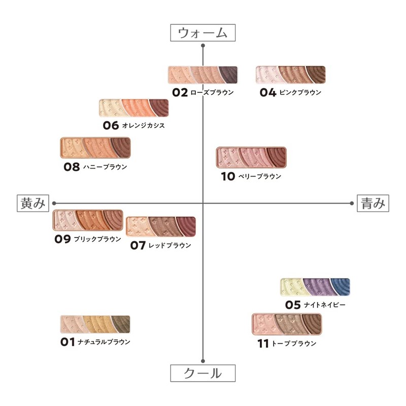 Cezanne Tone Up Eye Shadow 11 Taupe Brown 2.7g Tri-Color