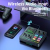PUPGSIS Gaming Audio Mixer, Audio Interface with Pro-preamp, 48V Phantom