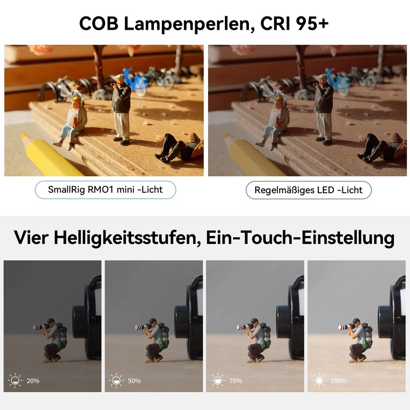 SMALLRIG LED Video Light, LED Video Light Mini, Rainproof Lighting