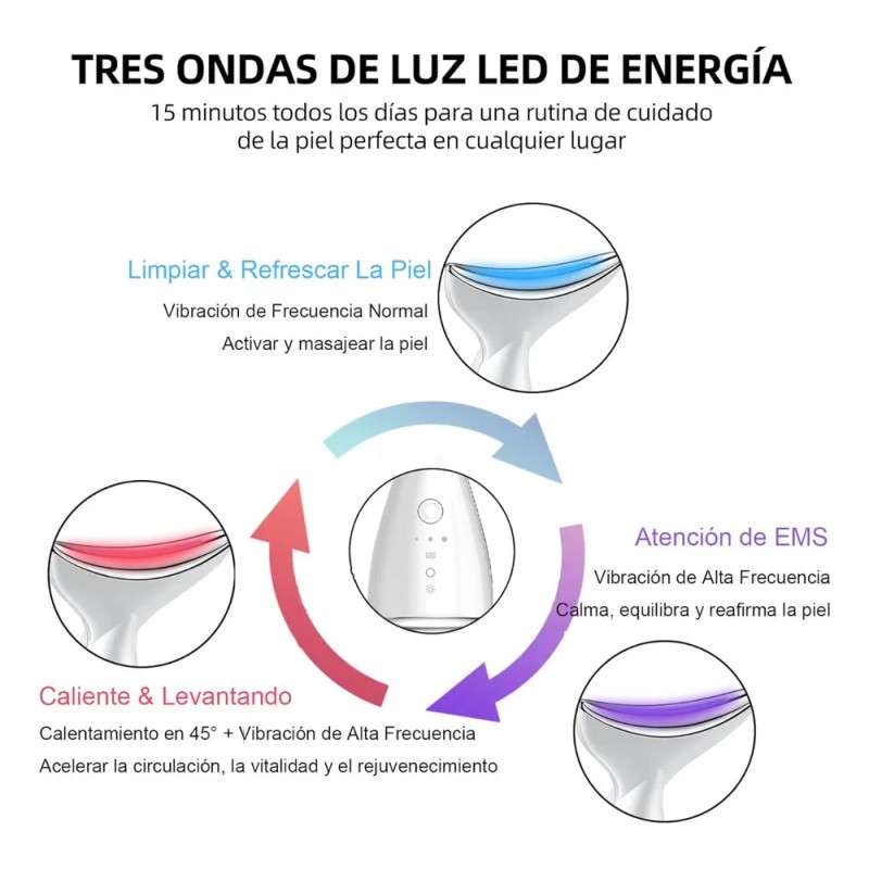 Maquina Vibración Térmica Antienvejecimiento + Rodill Facial Blanco