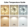 GOHDLAMP 10 Pack G9 LED Bulb Dimmable, 40 Watt Equivalent