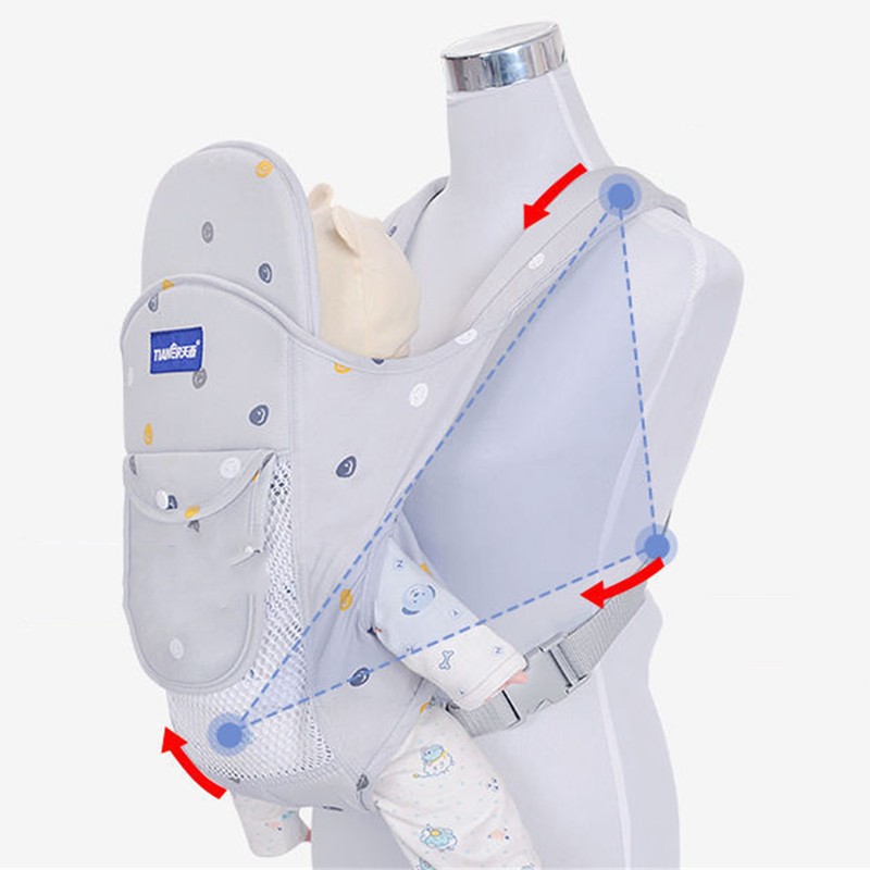Baby Carrier Thickened Straps Front Back Carrying Balanced Force Avoid