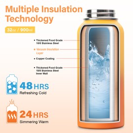 DYSANKY Insulated Water Bottle 32oz - Multiple Insulation Vacuum Sealed - Portable Sports Metal Water Jug for Outdoor Adventure, Gym, and Daily Use - Leak Proof & Non-BPA 32 OZ