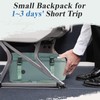 VMIKIV for Ryanair Cabin Bags 40x20x25 Underseat Travel Backpack Cabin