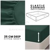 Premium Fitted Sheet King Size Plain Dyed Finest Bedding with