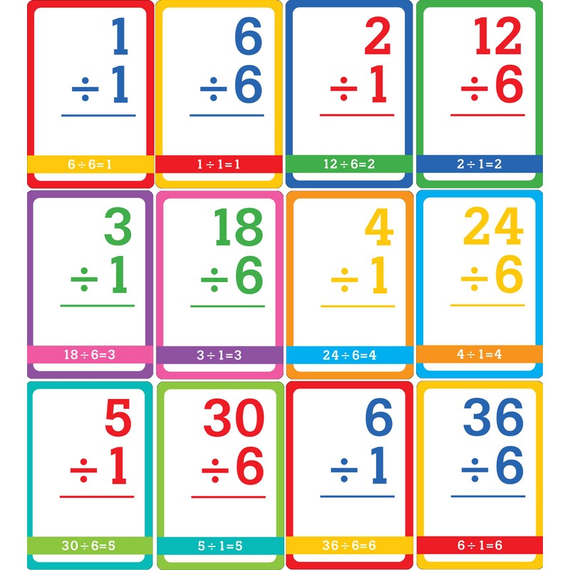 Division Flash Cards (55 Cards, Grades 3 and up)