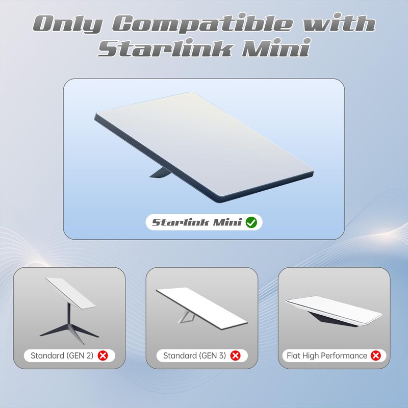 CatBose for Starlink Mini Power Cable 5M/16.4FT