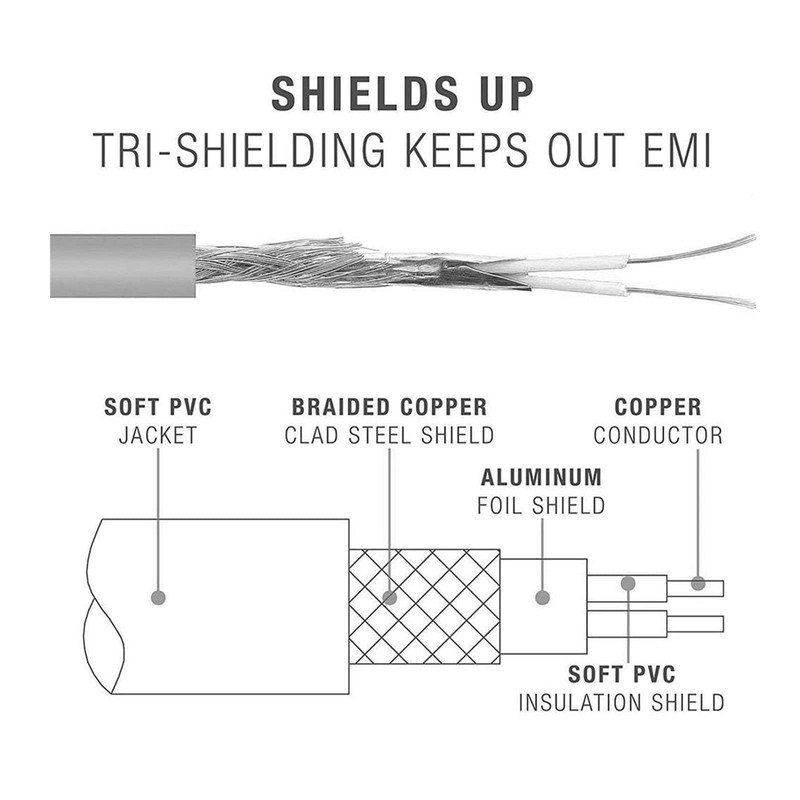 Arzweyk Replacement Audio Cable with in-line Mic & Volume Control