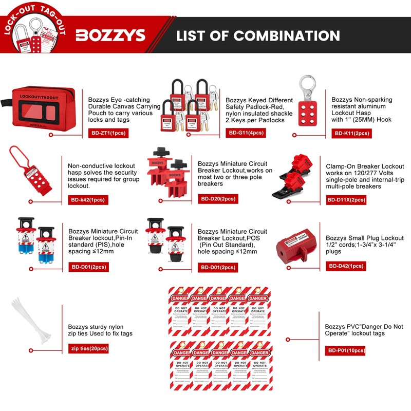 BOZZYS Portable Lockout Tagout Kit - 27 Pack OSHA Compliant